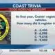 Coast Trivia: Cruisin' Edition