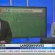 Junior Weathercaster Landon Hayes