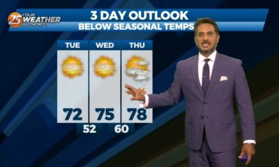10/17 - The Chief's "Sunny & Warm" Tuesday Afternoon Forecast