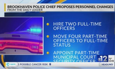 Brookhaven Police Department looks to hire more officers
