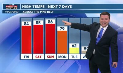Patrick's Thursday PM Forecast 10/26