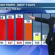 Patrick’s Thursday PM Forecast 10/26