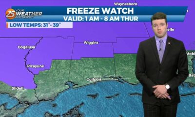 11/1 - Meteorologist Trey Tonnessen's " Sunny & Often Windy" Wednesday Afternoon Forecast