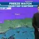 11/1 - Meteorologist Trey Tonnessen's " Sunny & Often Windy" Wednesday Afternoon Forecast
