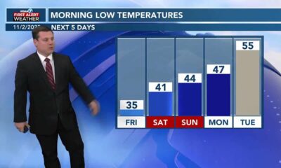 Patrick's Thursday PM Forecast 11/2