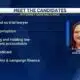 C2 Meet The Ag Candidates