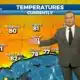 11/7 - Jeff Vorick's "Warm & Mainly Sunny" Tuesday Afternoon Forecast
