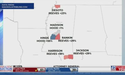 Analysis of Mississippi's 2023 General Election