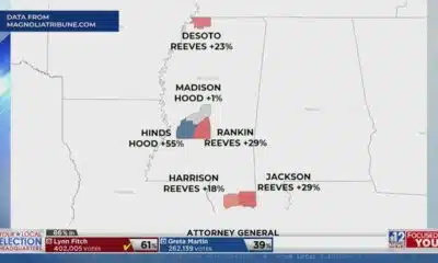 Analysis of Mississippi's 2023 General Election