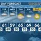Today's Weather - Avaionia Smith - November 13th, 2023