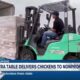 Extra Table delivers chickens to nonprofits
