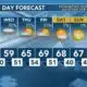 Today's Weather - Avaionia Smith - November 14th, 2023