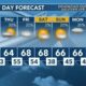 Today's Weather - Avaionia Smith - November 15th, 2023
