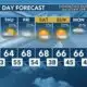 Today's Weather - Avaionia Smith - November 15th, 2023
