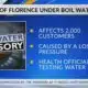 2,000 Florence customers under boil water alert