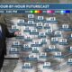 Patrick's Wednesday PM Forecast 11/15