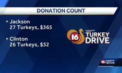 Donations coming in for Turkey Drive 16