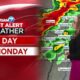 Hannah's Sunday PM Forecast