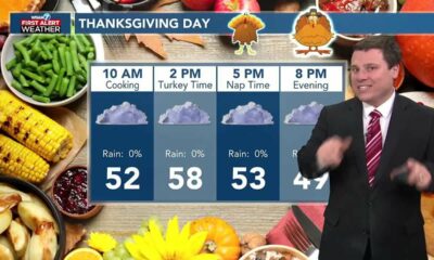 Patrick's Tuesday PM Forecast 11/21/23