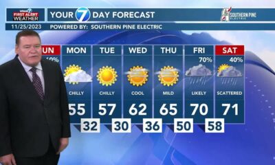 WDAM 7's Rex Thompson offers an updated Pine Belt forecast
