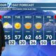 WDAM 7's Rex Thompson offers an updated Pine Belt forecast