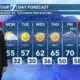 WDAM 7's Rex Thompson offers an updated Pine Belt forecast