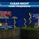 Meteorologist Trey Tonnessen: “Cold Night” 6PM Forecast