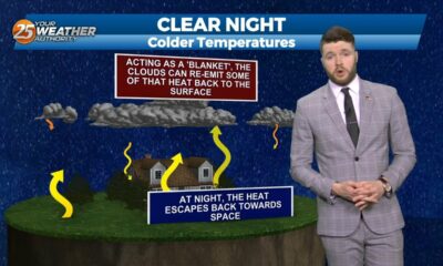 Meteorologist Trey Tonnessen: "Overnight Cold' 10PM Forecast