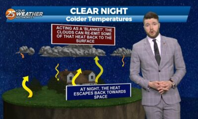 Meteorologist Trey Tonnessen: “Overnight Cold’ 10PM Forecast