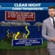Meteorologist Trey Tonnessen: "Overnight Cold' 10PM Forecast