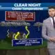 Meteorologist Trey Tonnessen: "Overnight Cold' 10PM Forecast