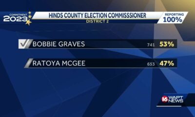 Runoff race results