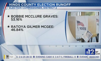 Graves wins Hinds County Election Commissioner race