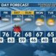 Today's Weather - Avaionia Smith - November 30th, 2023