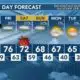 Today's Weather - Avaionia Smith - November 30th, 2023
