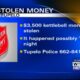 .5K worth of Salvation Army kettlebell money stolen in Tupelo