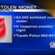 $3.5K worth of Salvation Army kettlebell money stolen in Tupelo