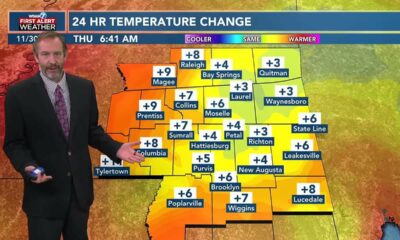 11/30 Ryan’s “Warming Trend” Thursday Morning Forecast