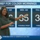 News 11 at 6PM_Weather 12/4/23