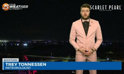 Meteorologist Trey Tonnessen: "Mauve Monday" 9PM Forecast