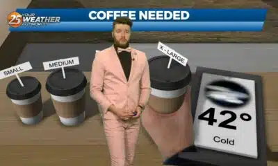Meteorologist Trey Tonnessen: "Mauve Monday" 10PM Forecast