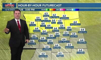 Patrick's Monday PM Forecast 12/4