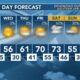 Today's Weather - Avaionia Smith - December 5th, 2023