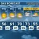 Today's Weather - Avaionia Smith - December 5th, 2023