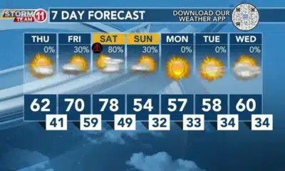 Today's Weather - Avaionia Smith - December 7th, 2023