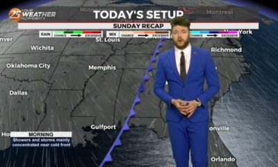 12/10 - Trey's "Sunny Days Ahead" Sunday Night Forecast