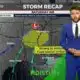 Baron Lynx Introduction - Meteorologist Trey Tonnessen
