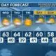 Today's Weather - Avaionia Smith - December 12th, 2023