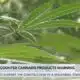 Group warns about over-the-counter cannabis products