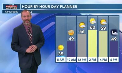 12/12 Ryan's “Frosty Again” Tuesday Morning Forecast